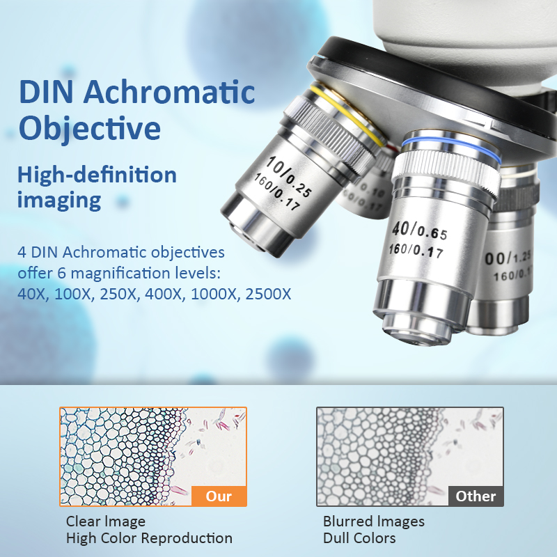 مجهر بيولوجي احترافي 40X-2500X - مراجعة Microscope Compound 40X وسعره