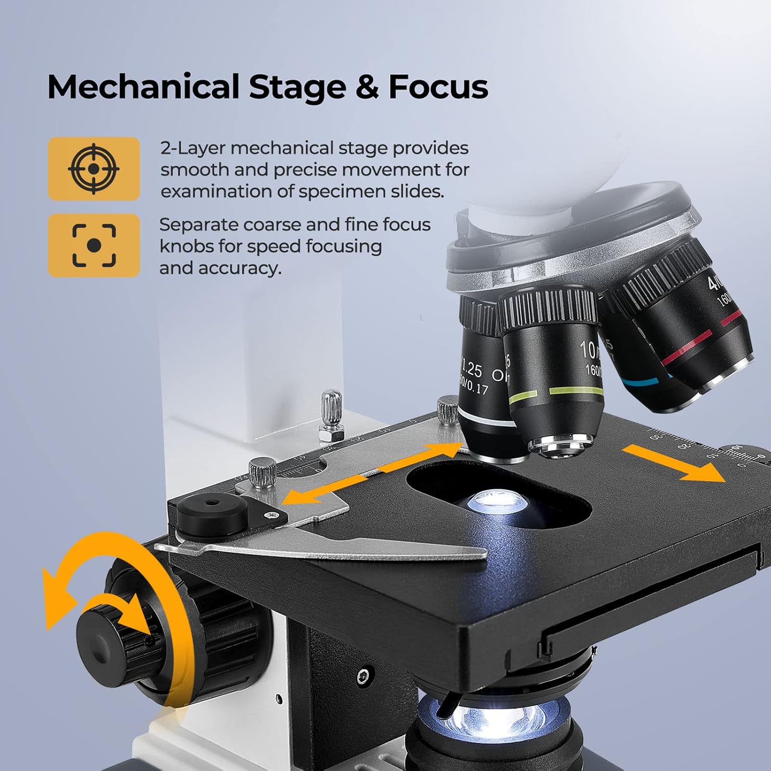 مجهر مركب ثلاثي العينية بتكبير - مراجعة Microscope Compound 40X وسعره